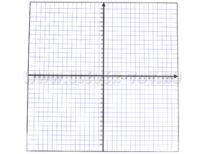 Маркерное поле для магнитной доски "Координатная плоскость"