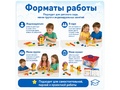 Набор для конструирования и моделирования "Парк аттракционов"